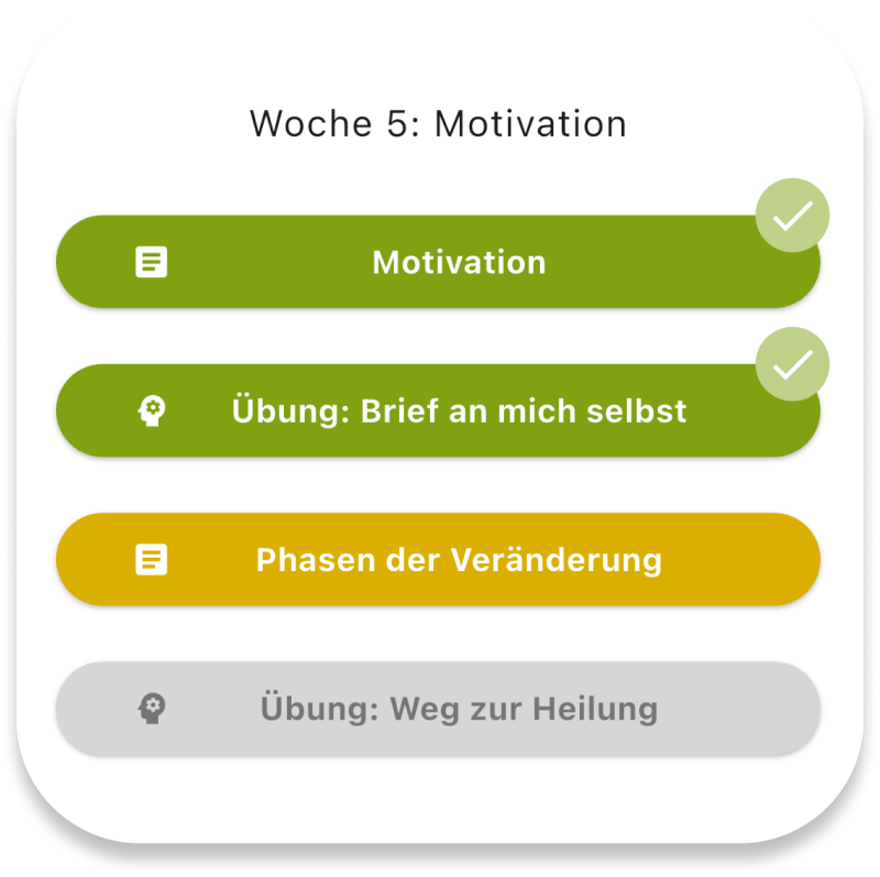 Grafik zu evidenzbasierten digitalen Therapieinhalten
